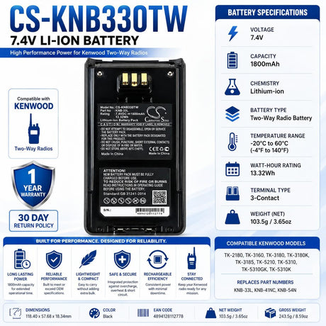 Two way radio battery For Kenwood TK-2180, Tk-3180, Tk-5210 7.4v, 1800mah - 13.32wh Two-Way Radio Cameron Sino Technology Limited