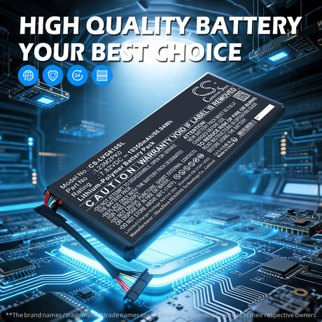 7.82V, Li-Polymer, 10350mAh, Game Console battery fits Lenovo, L13B2PK0, Legion Go 8APU1, 80.94Wh Game Console Cameron Sino Technology Limited