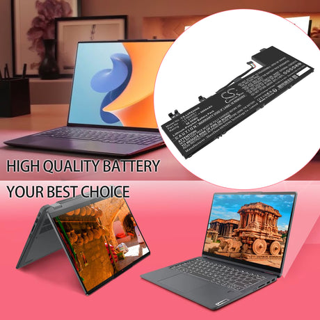 11.31V, Li-Polymer, 5000mAh, Notebook, Laptop battery fits Lenovo, 5B11M74074, 83DR0000SB, 83DR0002US, 56.55Wh Notebook, Laptop Cameron Sino Technology Limited