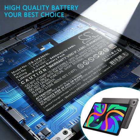 3.91V, Li-Polymer, 8400mAh, Tablet battery fits Lenovo, L24D2P31, XiaoXin Pad Pro 2024, 32.84Wh Tablet Cameron Sino Technology Limited