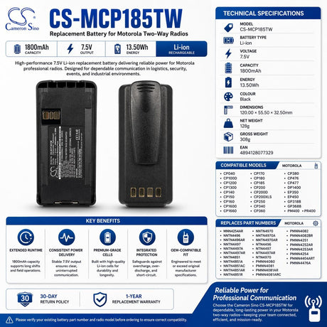 Two-Way Radio Battery For Motorola Cp1300, Cp1660, Cp185 7.5v, 1800mah - 13.50wh Two-Way Radio Cameron Sino Technology Limited