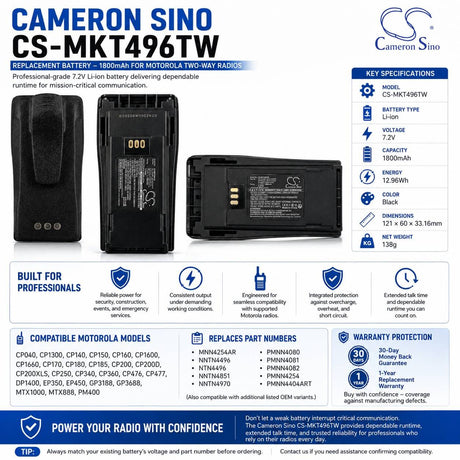 Li-ion Two-Way Radio Battery For Motorola Cp150, Cp200, Cp250 7.2v, 1800mah - 12.96wh Two-Way Radio Cameron Sino Technology Limited