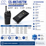 7.5V, Ni-MH, 2500mAh, Two-Way Radio battery fits Motorola, Mnn4254ar, Cp040, Cp140, 18.75Wh Two-Way Radio Cameron Sino Technology Limited