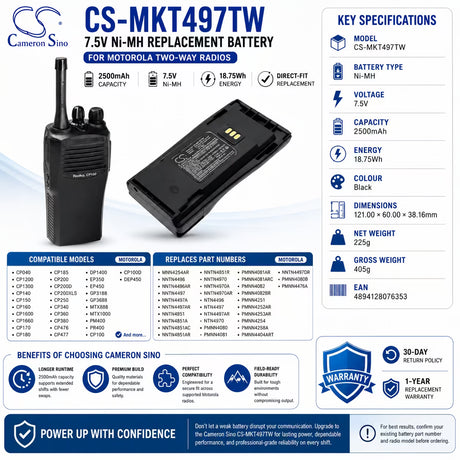 7.5V, Ni-MH, 2500mAh, Two-Way Radio battery fits Motorola, Mnn4254ar, Cp040, Cp140, 18.75Wh Two-Way Radio Cameron Sino Technology Limited