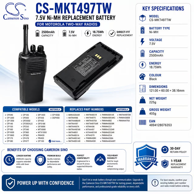 7.5V, Ni-MH, 2500mAh, Two-Way Radio battery fits Motorola, Mnn4254ar, Cp040, Cp140, 18.75Wh Two-Way Radio Cameron Sino Technology Limited