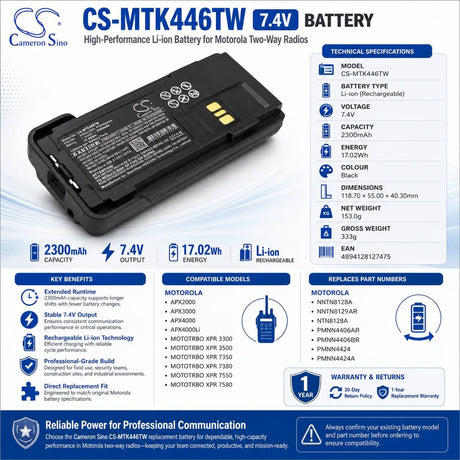 7.4V, Li-ion, 2300mAh, Two-Way Radio battery fits Motorola, Nntn8128a, Apx2000, Apx-2000, 17.02Wh Two-Way Radio Cameron Sino Technology Limited