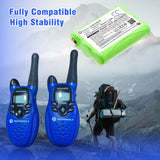 3.6V, Ni-MH, 700mAh, Two-Way Radio battery fits Motorola, 1532, Em1000, Em1000r, 2.52Wh Two-Way Radio Cameron Sino Technology Limited