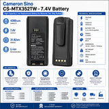 7.4V, Li-ion, 4300mAh, Two-Way Radio battery fits Motorola, Bp8299mhuc, Ntn8293, Ntn8294, 31.82Wh Two-Way Radio Cameron Sino Technology Limited