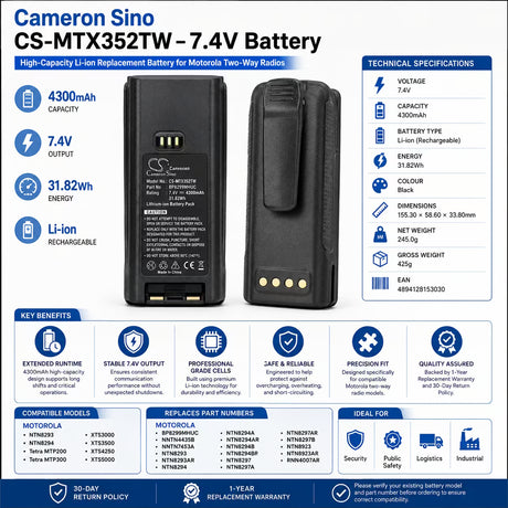 7.4V, Li-ion, 4300mAh, Two-Way Radio battery fits Motorola, Bp8299mhuc, Ntn8293, Ntn8294, 31.82Wh Two-Way Radio Cameron Sino Technology Limited