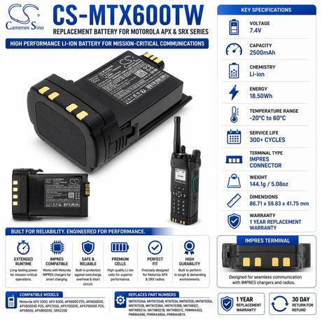 Impres two way radio battery For Motorola Apx6000, Apx7000, Apx8000 7.4v, 2500mah - 18.50wh Two-Way Radio Cameron Sino Technology Limited
