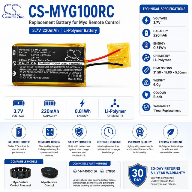3.7V, Li-Polymer, 220mAh, Remote Control battery fits Myo, Gesture Control Armband, 0.81Wh Remote Control Cameron Sino Technology Limited