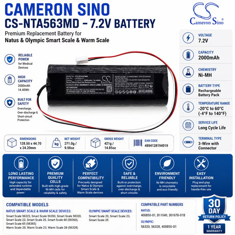 7.2v, Ni-mh, 2000mah, Medical Battery Fits Natus, 56320, 56323, 14.40wh Medical Cameron Sino Technology Limited (Medical)