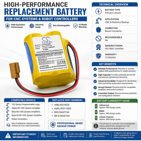 PLC Battery for Fanuc 18-t Series Programmable Logic Controllers, Robot Controllers, Alpha Isv Cnc System Amplifiers 6v, 2400mah - 1 PLC Cameron Sino Technology Limited