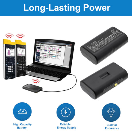 3.7V, Li-ion, 5200mAh, Equipment, Survey, Test battery fits Texas Instruments, 3.6L43BPA, TI-Navigator, 19.24Wh Equipment, Survey, Test Cameron Sino Technology Limited