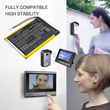 3.7V, Li-Polymer, 4000mAh, Smart Home battery fits Technaxx, TE4630, TX-59, TX59 Monitor Wireless Door Pho, 14.8Wh Smart Home Cameron Sino Technology Limited