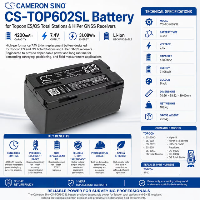 Equipment Battery for Topcon, Es Total Station, Es-600g, Es-602, Es-602g 7.4v, 4200mah - 31.08wh Equipment, Survey, Test Cameron Sino Technology Limited
