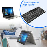 11.4V, Li-Polymer, 3600mAh, Notebook, Laptop battery fits Toshiba, PA5242U-1BRS, Satellite P20W-C, Satellite Radius 12 P20W-C, 41.04Wh Notebook, Laptop Cameron Sino Technology Limited