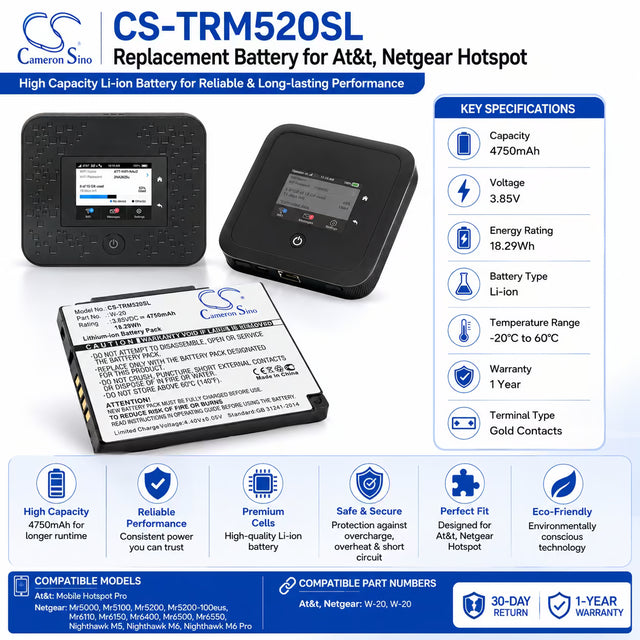 Battery For Netgear, Mr5000, Mr5200, Mr5200-100eus 3.85v, 5000mah - 19.25wh Hotspot Cameron Sino Technology Limited