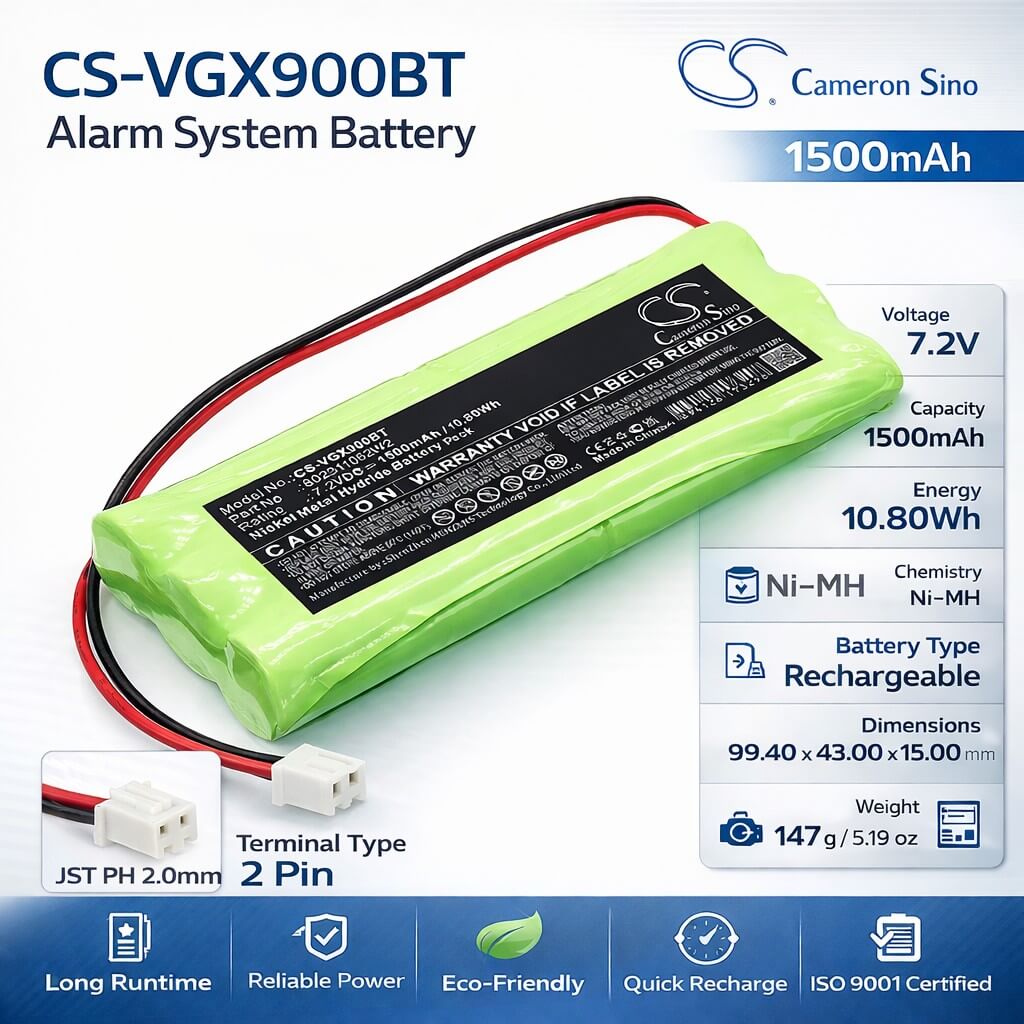 7.2v, 1500mah, Ni-mh Alarm Battery Fits Vesta, Composed, Gx9ml, 10.80wh Alarm System Cameron Sino Technology Limited