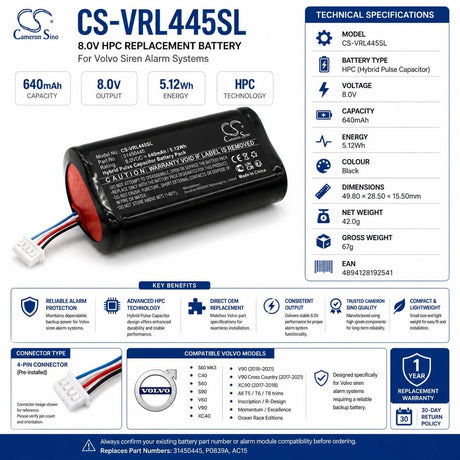 8.0v, Hpc, 640mah, Siren Alarm Battery Fits Volvo, C40, S60, 5.12wh Siren Alarm Cameron Sino Technology Limited