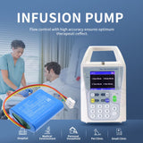 7.4V, Li-ion, 2600mAh, Medical battery fits Wego, INR18650, WGI-1020, 19.24Wh Medical Cameron Sino Technology Limited (Medical)