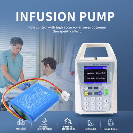 7.4V, Li-ion, 2600mAh, Medical battery fits Wego, INR18650, WGI-1020, 19.24Wh Medical Cameron Sino Technology Limited (Medical)