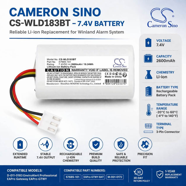 7.4V, Li-ion, 2600mAh, Alarm System battery fits Winland, 57685-101, D-011-0183, EnviroAlert Professional EAPro Gateway, 19.24Wh Alarm System Cameron Sino Technology Limited