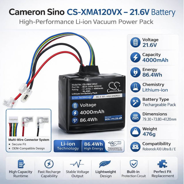 21.6V, Li-ion, 4000mAh, Vacuum battery fits Roborock, BCR-1P6S-4000HD, A10 Ultra B, A10 Ultra E, 86.4Wh Vacuum Cameron Sino Technology Limited