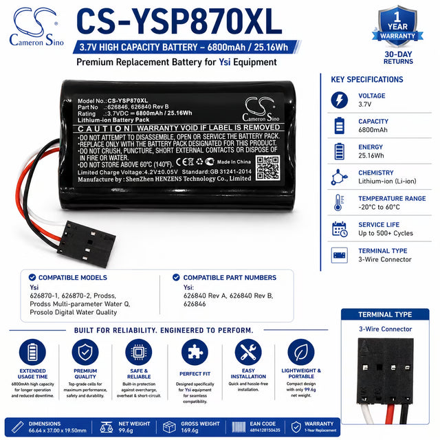 3.7V, Li-ion, 6800mAh, Equipment battery fits Ysi, 626840 Rev A, 626870-1, 626870-2, 25.16Wh Equipment, Survey, Test Cameron Sino Technology Limited