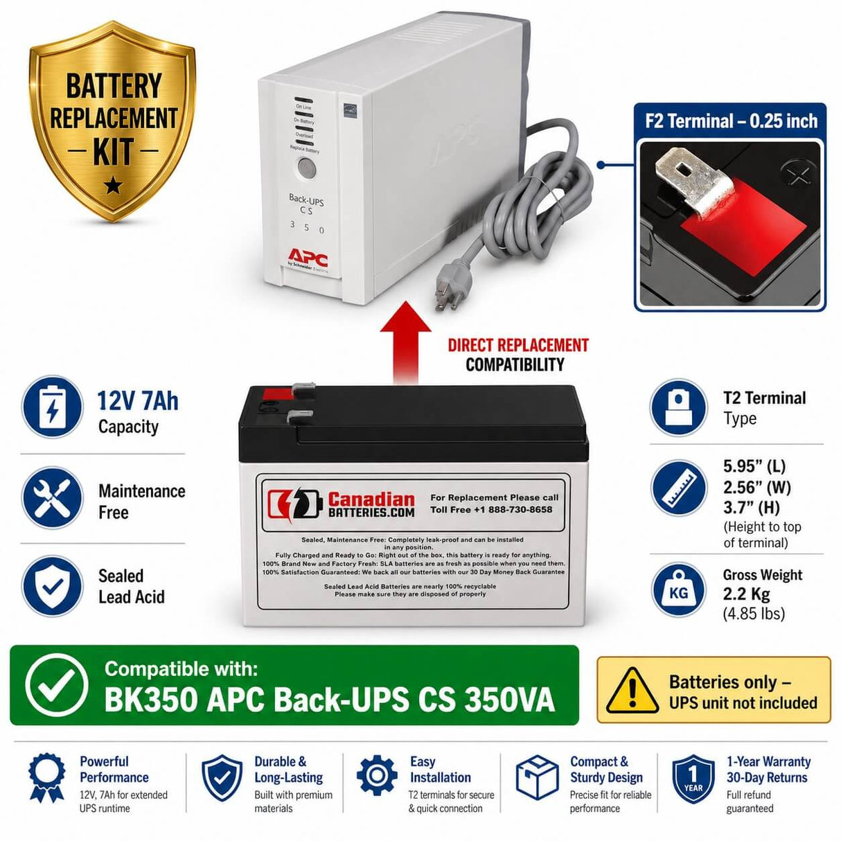 APC BK350 / CS 350VA UPS Battery Replacement – 12V 7Ah AGM RBC2 (1 Pack) UPS Batteries CB Range