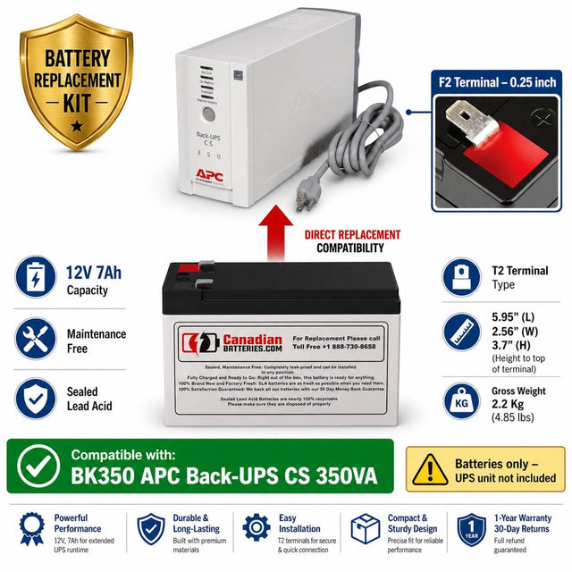 APC BK350 / CS 350VA UPS Battery Replacement – 12V 7Ah AGM RBC2 (1 Pack) UPS Batteries CB Range