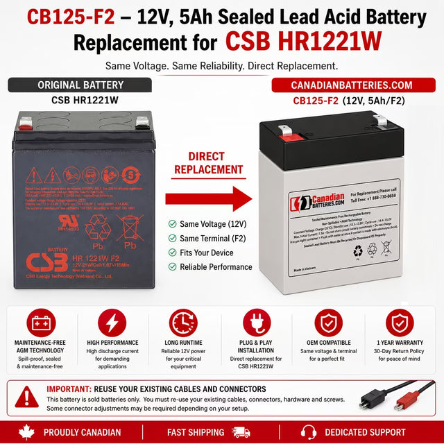 CSB HR1221W Replacement Battery 12V 5Ah AGM F2 60Wh Sealed Lead Acid CB Generic