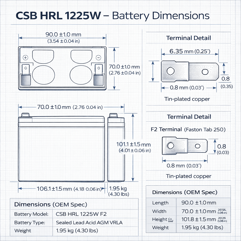 CSB HRL1225W Battery, 12V, 25W 5.8Ah with F2 terminals Sealed Lead Acid (Special) CSB
