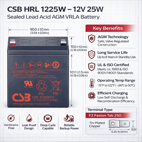 CSB HRL1225W Battery, 12V, 25W 5.8Ah with F2 terminals Sealed Lead Acid CSB