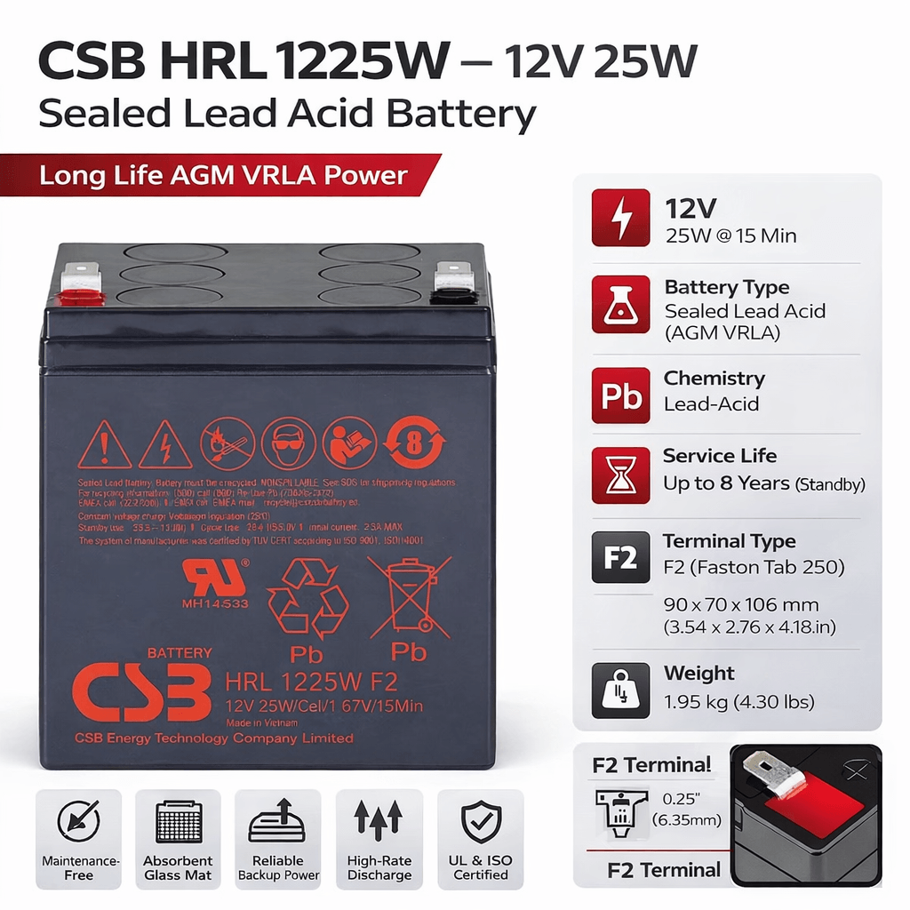 CSB HRL1225W Battery, 12V, 25W 5.8Ah with F2 terminals Sealed Lead Acid (Special) CSB