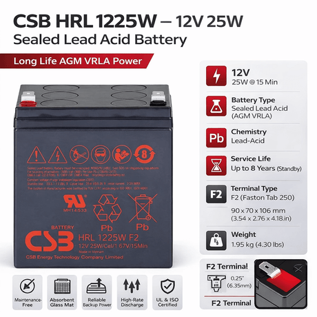 CSB HRL1225W Battery, 12V, 25W 5.8Ah with F2 terminals Sealed Lead Acid CSB