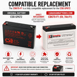 CB670-F1 6V 7Ah AGM Battery Replacement for CSB GP672 Sealed Lead Acid CB Generic