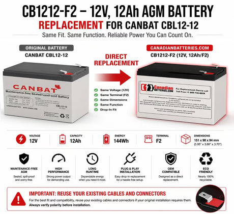 Canbat CBL12-12 Replacement Battery 12V 12Ah AGM with F2 terminals Sealed Lead Acid CB Generic