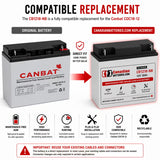 Canbat CDC18-12 Replacement Battery 12V 18Ah AGM NB Terminal Sealed Lead Acid CB Generic