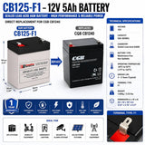 12V, 5Ah, replacement battery for Cgb Cb1240 with F1 terminals Sealed Lead Acid CB Generic
