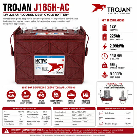 Trojan J185H-AC 12V 225Ah Flooded Deep Cycle Battery – Genuine Trojan Motive Power Battery Sealed Lead Acid (Special) Trojan