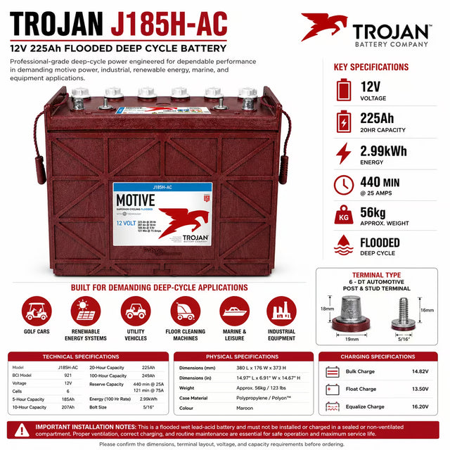 Trojan J185H-AC 12V 225Ah Flooded Deep Cycle Battery – Genuine Trojan Motive Power Battery Sealed Lead Acid (Special) Trojan