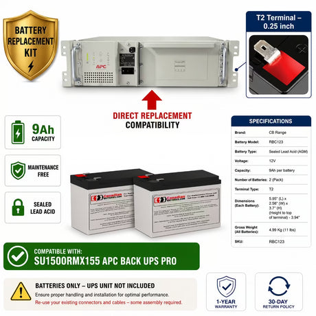 APC SU1500RMX155 UPS Battery Replacement Kit 2x 12V 9Ah AGM UPS Batteries CB Range