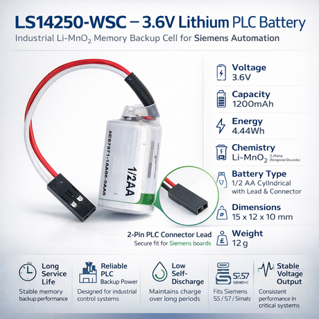 3.6V, PLC Battery for Siemens 6ES7971-1AA00-0AA0 Battery, 1200mah - 4.44wh PLC BB Generic
