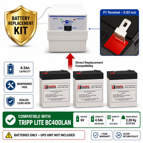 Tripp Lite BC400LAN UPS Battery Replacement 3 Pack 6V 4.5Ah AGM UPS Batteries CB Range
