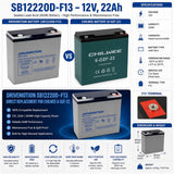 12V, 22Ah, replacement battery for Chilwee 6-dzf-22 with F13 terminals Sealed Lead Acid CB Generic