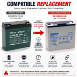 12V, 22Ah, replacement battery for Chilwee 6-fm-24 with NB terminals Sealed Lead Acid CB Generic