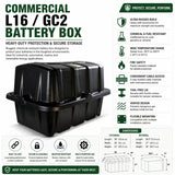 Commercial Battery Box for 4 x L16 & GC2 Batteries – Heavy-Duty, Vented, Flame Retardant, Lockable Other Batteries BB Generic