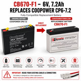 Coopower Cp6-7.2 Replacement Battery 6V 7.2Ah AGM Sealed Lead Acid CB Generic