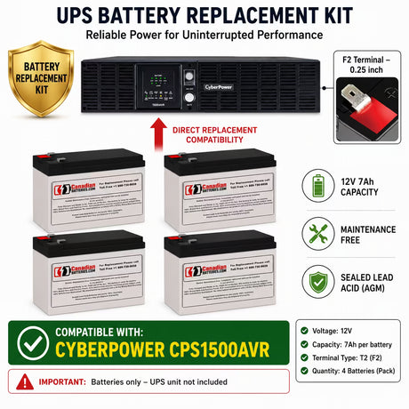 CyberPower CPS1500AVR 12V 7Ah AGM UPS Battery Kit 4 Pack UPS Batteries CB Range Standard Battery (7Ah)